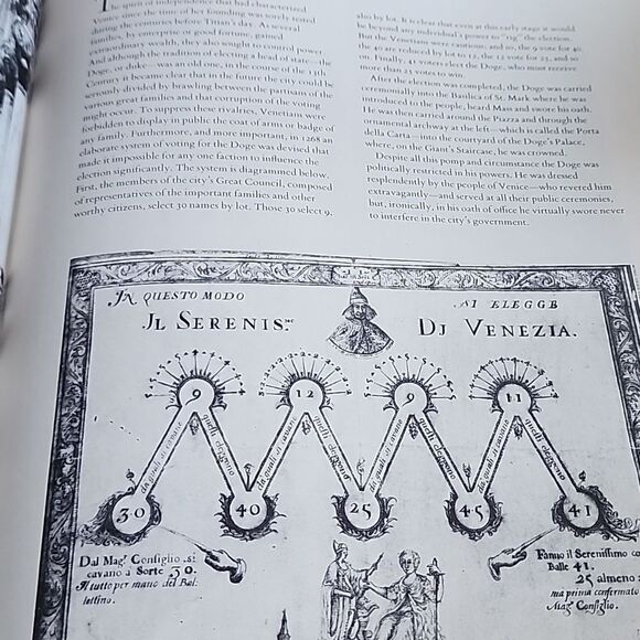 Vintage The World Of Titian Coffee Table Book With Cover - Picture 8 of 13